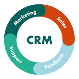 crm