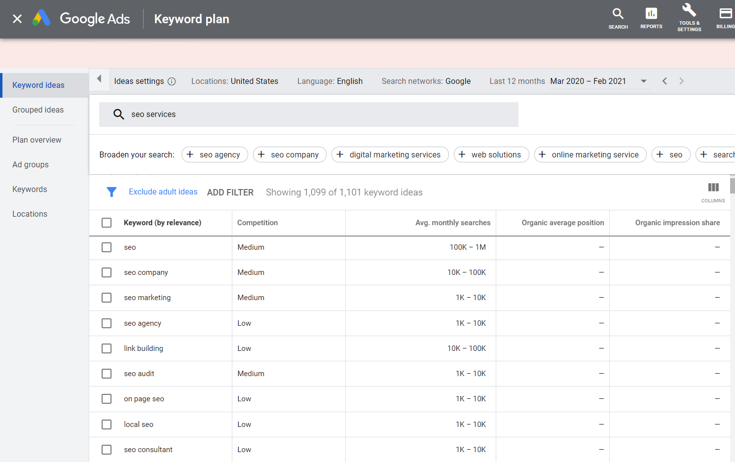 Google AdWords Keyword Planner